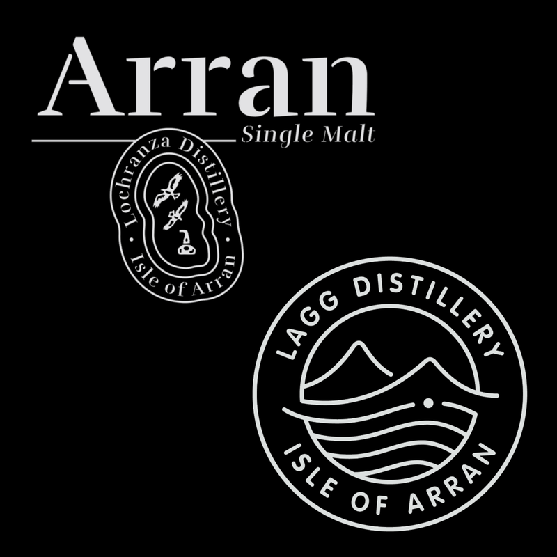 files/Arran.png